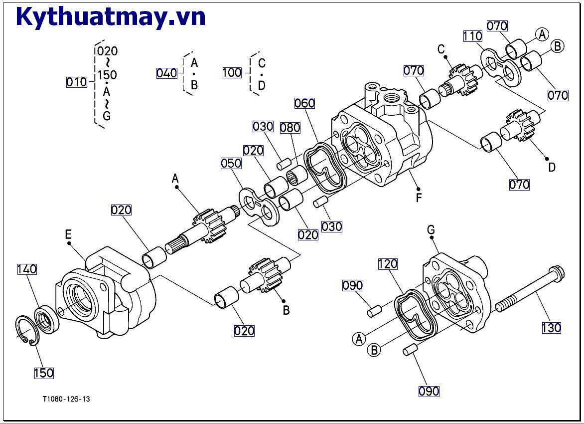 Của bơm thủy lực ( những bộ phận cấu thành)